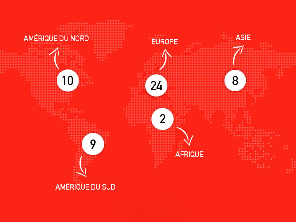 Nos partenaires à travers le monde