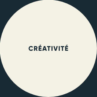 Créativité